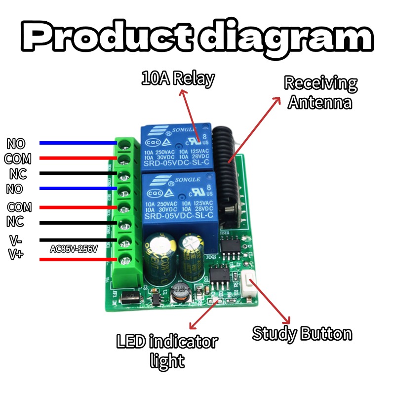 Controller Motore RF 433Mhz 12 - 433Mhz Receiver Module recensione e prezzo