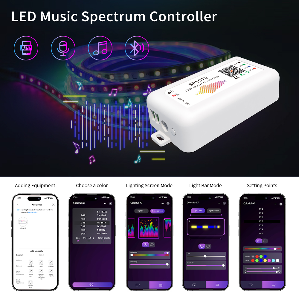 Striscia LED Pixel RGBIC WS281 - Zigbee Coordinator Stick recensione e prezzo