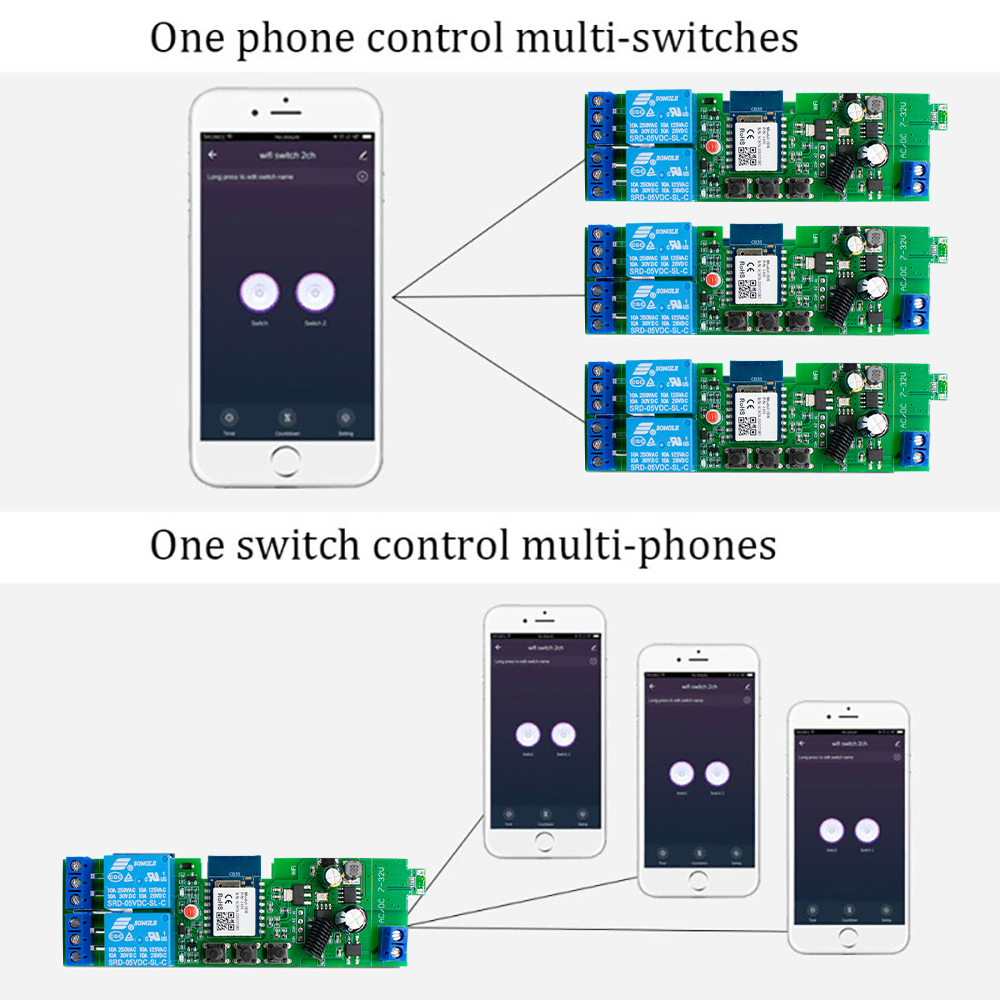 Driver Motore Smart WiFi a 2 C - 433Mhz Receiver Module recensione e prezzo